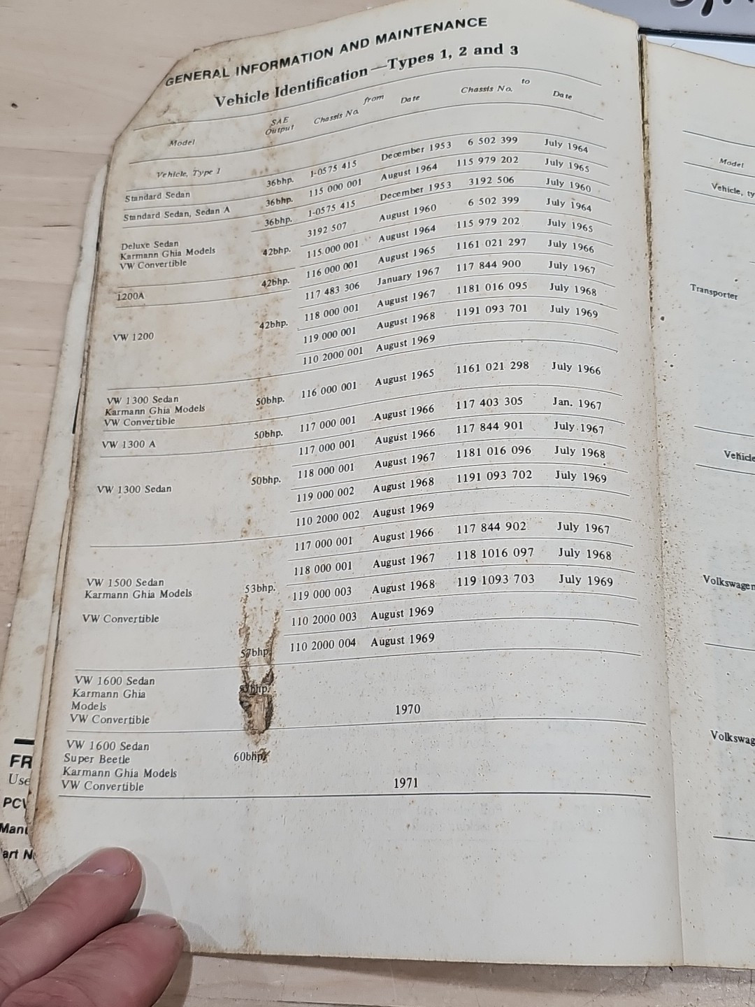 VW Service / Repair Manual Vintage VWs See Photos For Specifics Missing Cover - Image 6