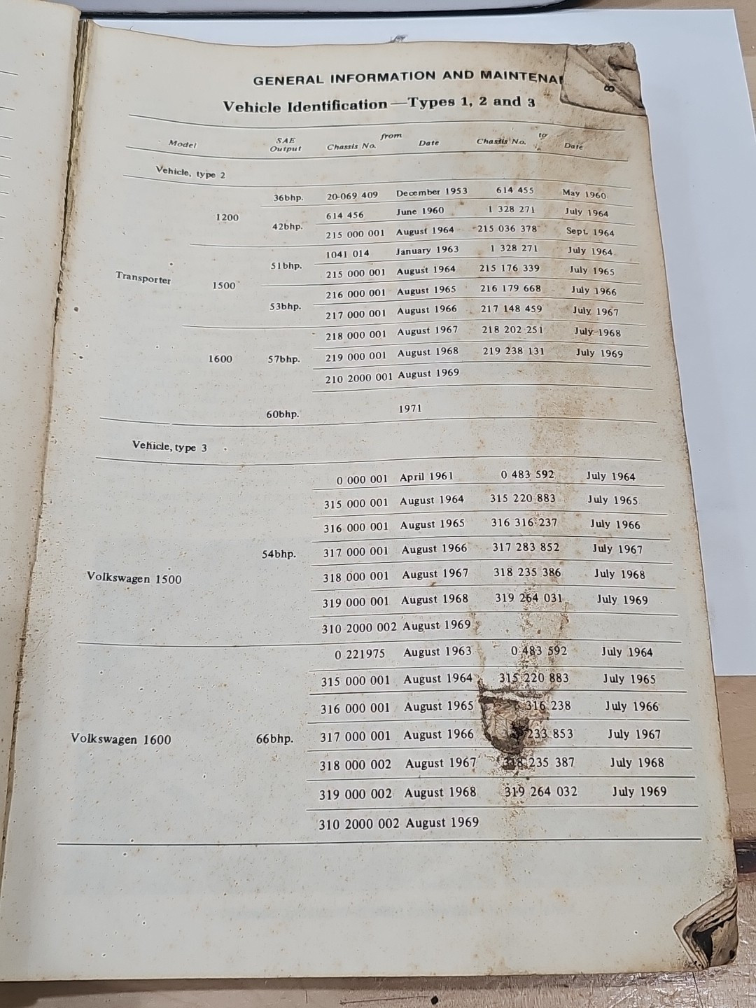 VW Service / Repair Manual Vintage VWs See Photos For Specifics Missing Cover - Image 7