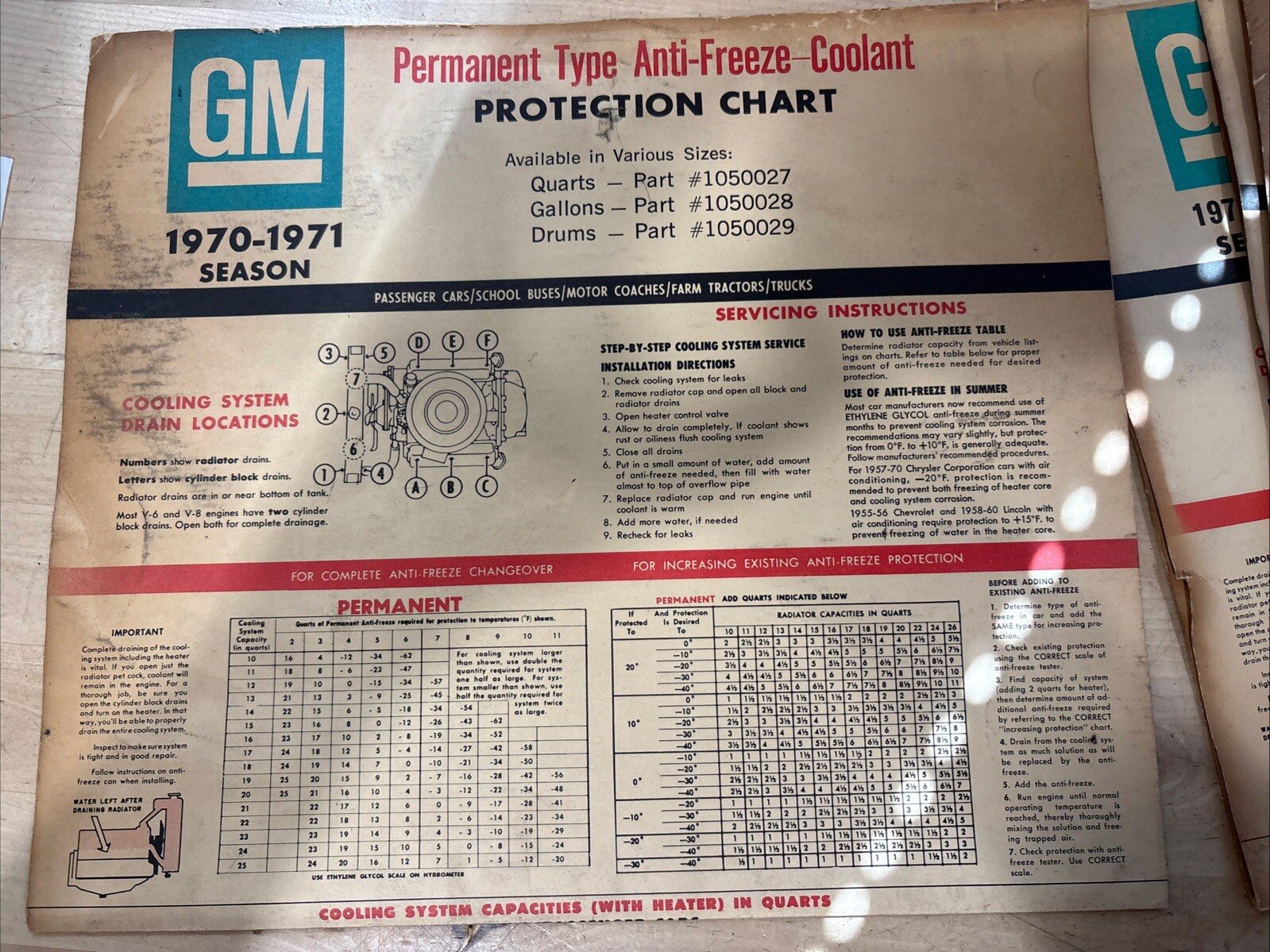 Vintage GM Dealership Cooling System Capacity Poster 1970-1974 Seasons -Set Of 4 - Image 3