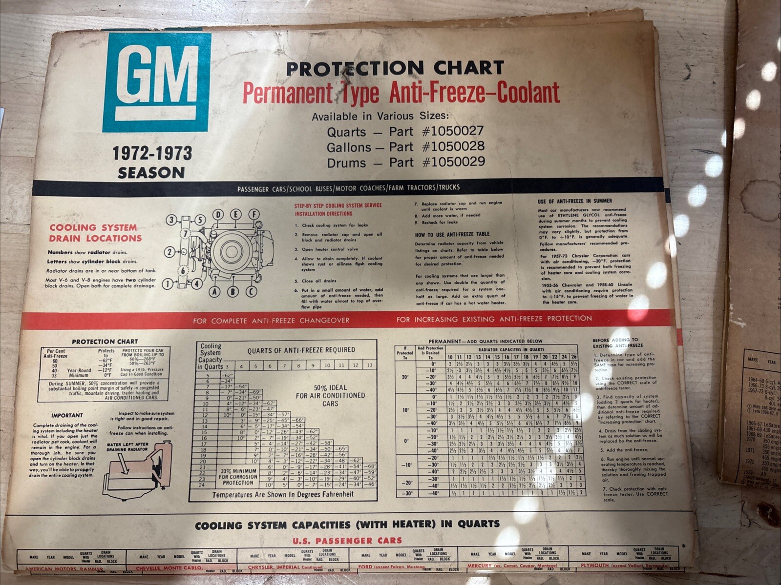 Vintage GM Dealership Cooling System Capacity Poster 1970-1974 Seasons -Set Of 4 - Image 5