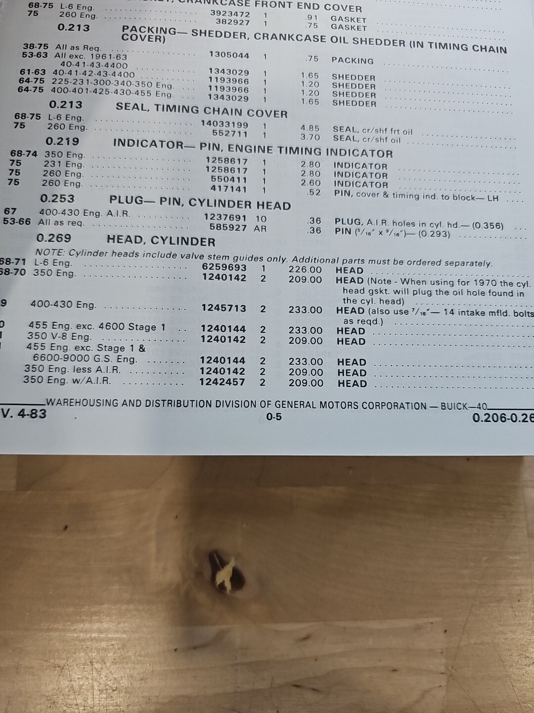 Models Thru 1975 Buick Chassis And Body Parts Catalog #40 - Image 3