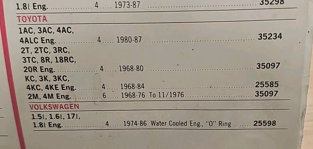 Fel-Pro 35097 Engine Coolant Outlet Gasket fits 1968-1980 Toyota - Image 3