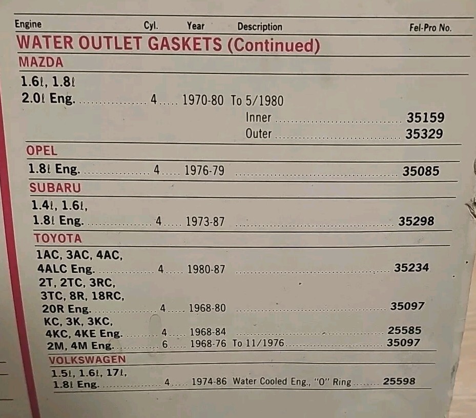 Fel-pro 35085 Water Outlet Gasket For Opel 1.8L 1976-79 - Image 4